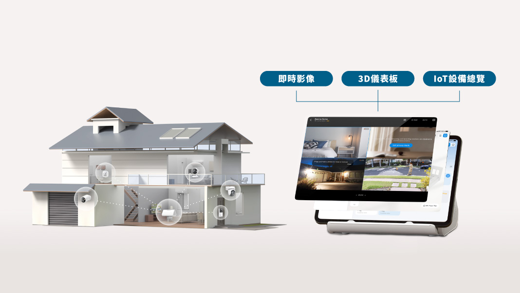 TP-Link 推出四款智慧家居新品，從 Wi-Fi 7 電競路由器到 AI 智慧網關一次升級