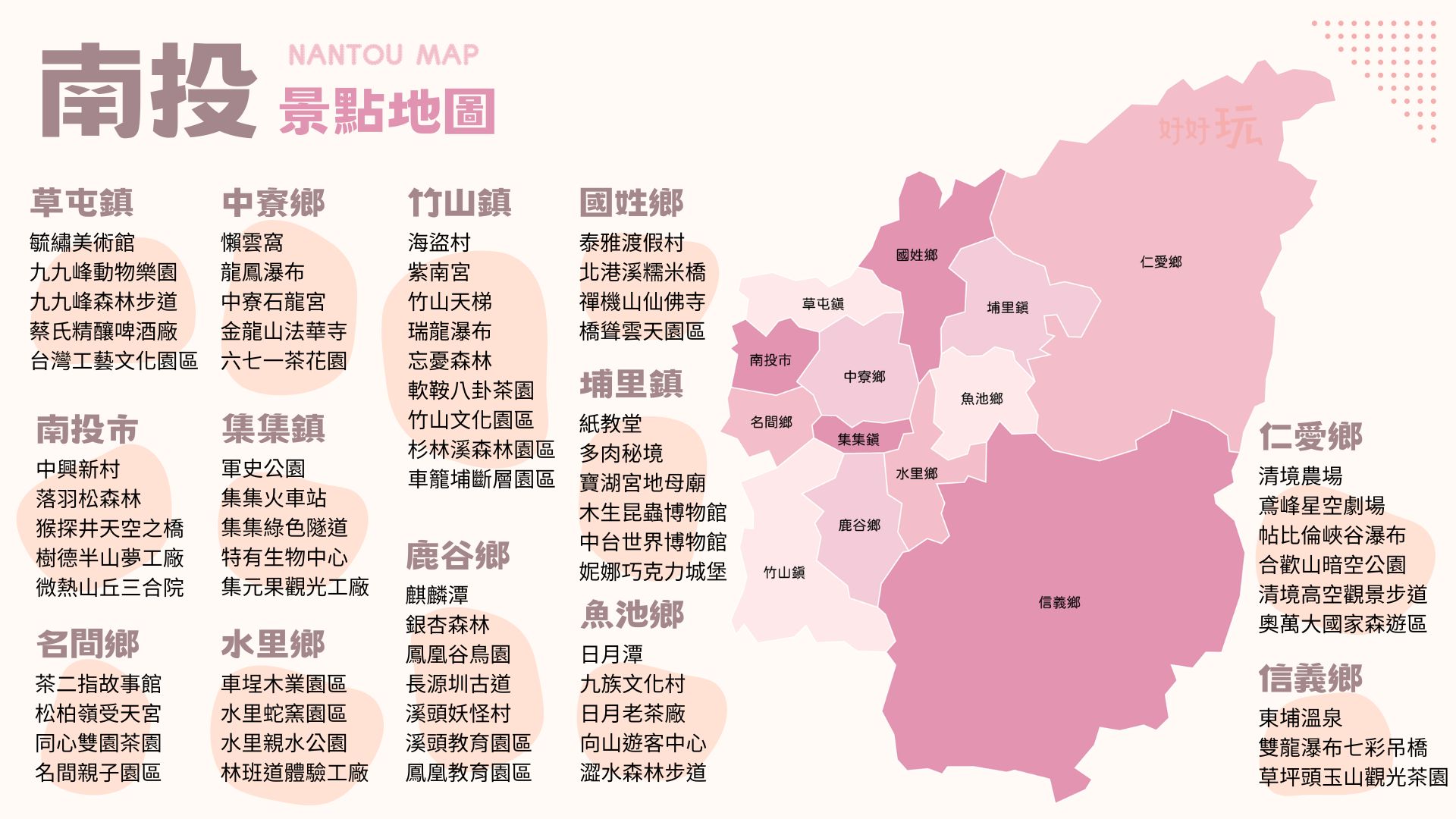 【南投景點推薦】超夯30個南投最新私房秘境及景點門票優惠，不只拍照要美還要好玩！