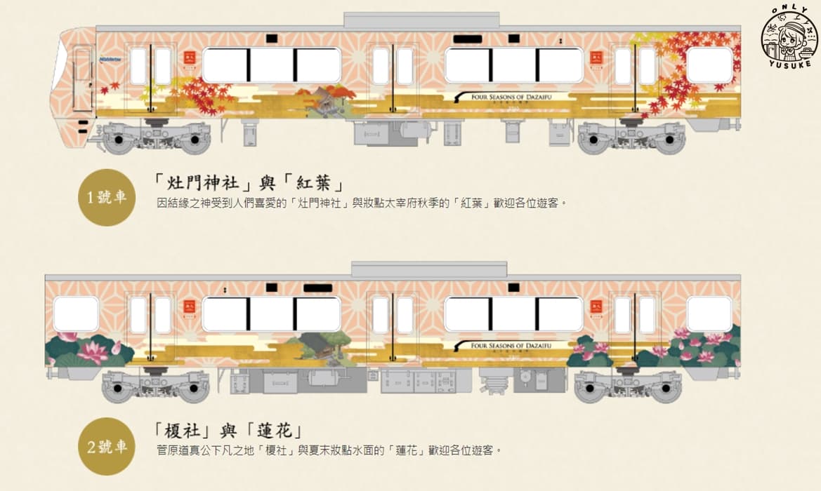 搭太宰府觀光列車