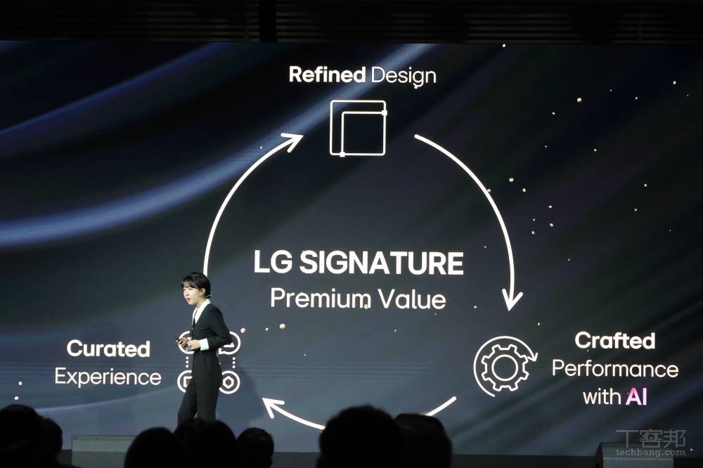 冰箱會預判開門頻率、冷氣會思考？LG SIGNATURE 系列高階智慧家電進入新階段