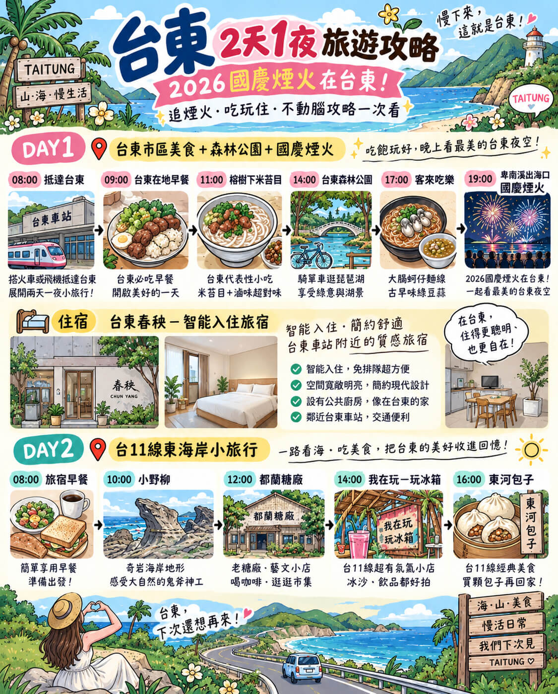 台東國慶二日遊｜2026國慶煙火在台東！兩天一夜追煙火＋吃玩住，不動腦攻略一次看