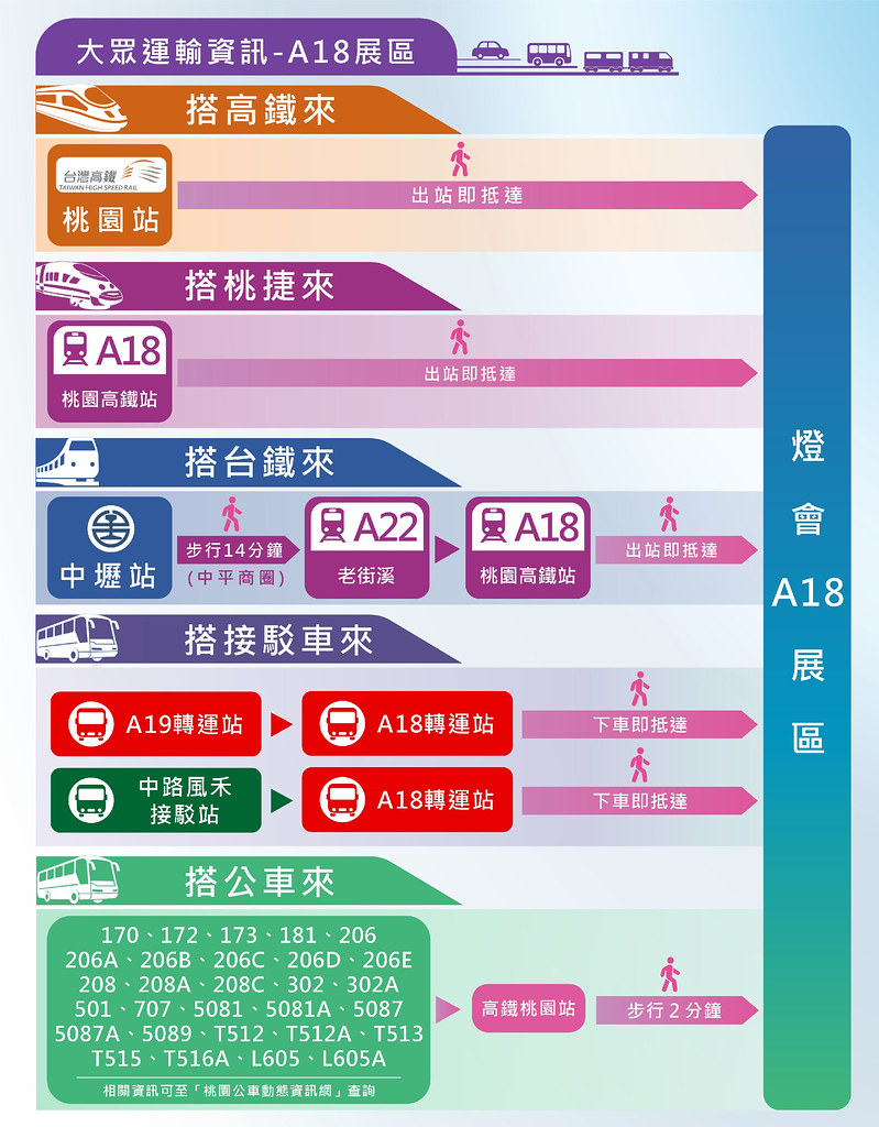 桃園親子活動 2025臺灣燈會在桃園:光聚千塘串桃園，燈