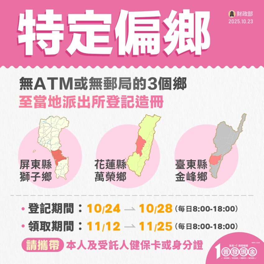 【普發一萬懶人包】普發現金一萬11/5線上登記！登記入帳怎麼領？五大領取方式搶先看！