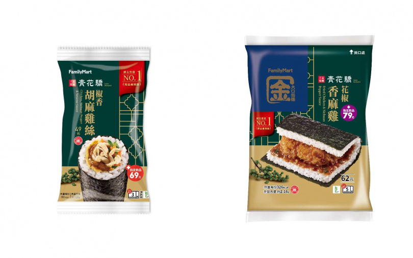 （圖／全家提供）