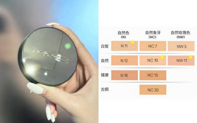 專為亞洲肌膚精選9款色選，不管是冷暖色調都能找到命定色。（圖／吳雅鈴攝、品牌提供）