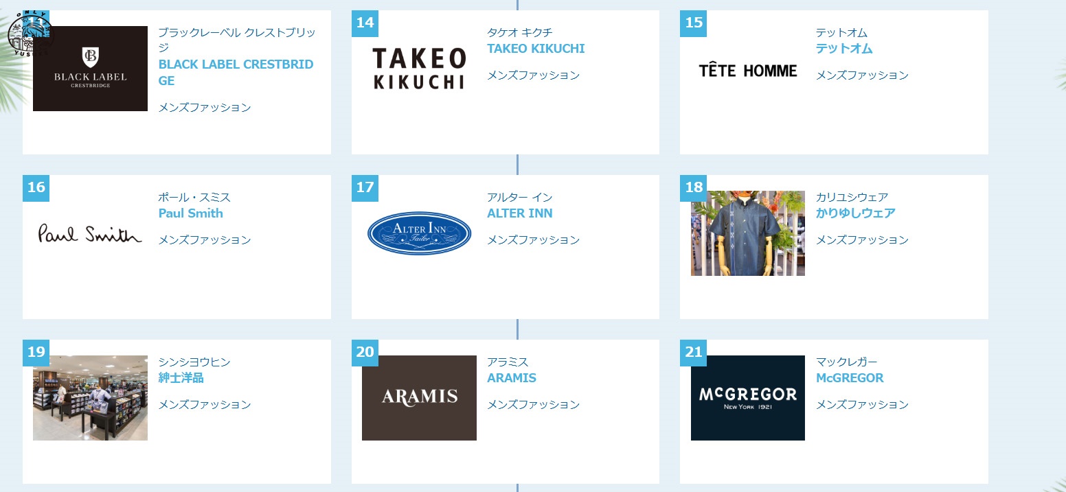 琉貿百貨樓層介紹