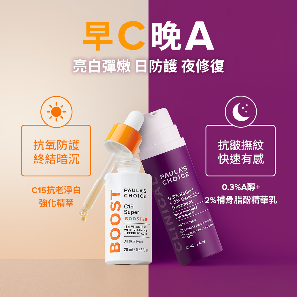 【早C晚A組】C15縮時亮白抗氧精萃+0.3%A醇+2%補骨脂酚精華乳