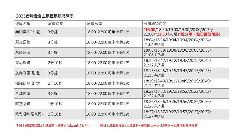 桃園親子活動 2025臺灣燈會在桃園:光聚千塘串桃園，燈