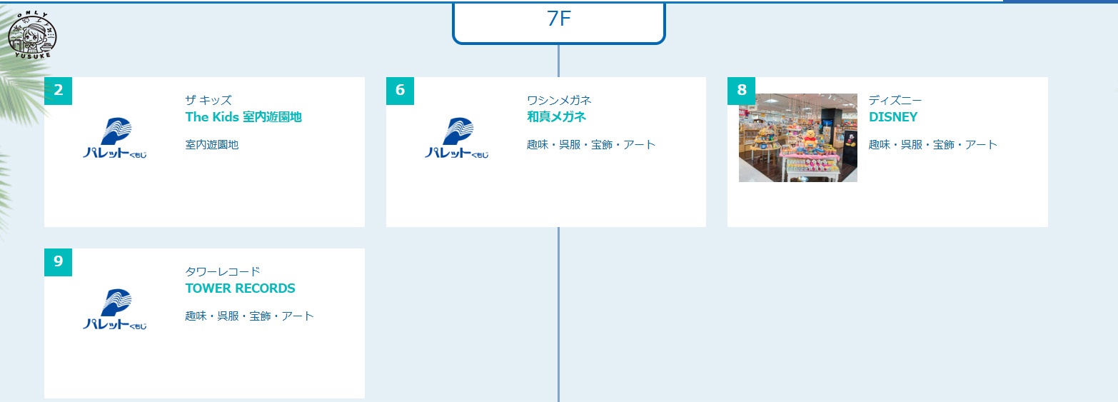 琉貿百貨樓層介紹