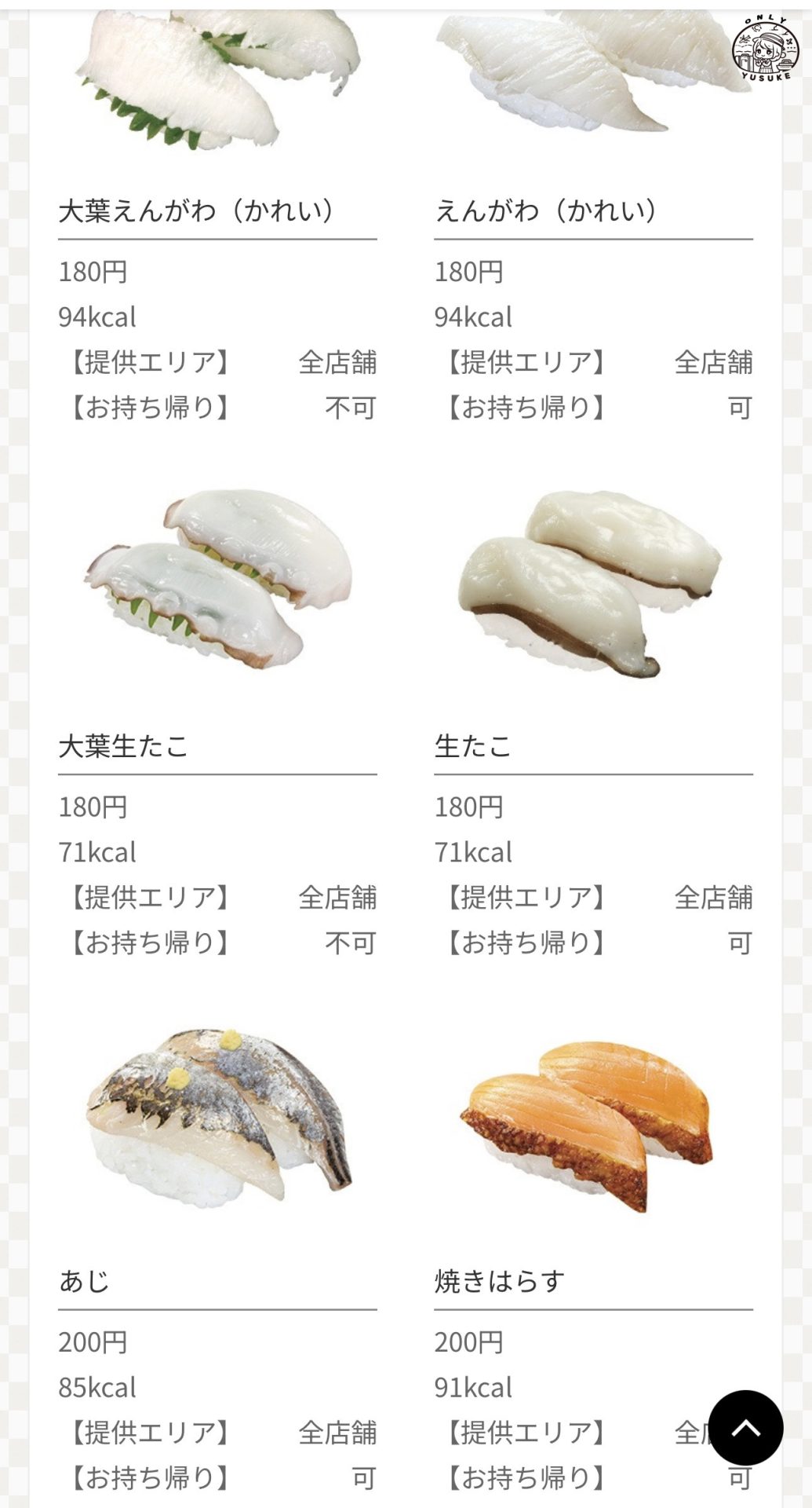 沖繩藏壽司菜單