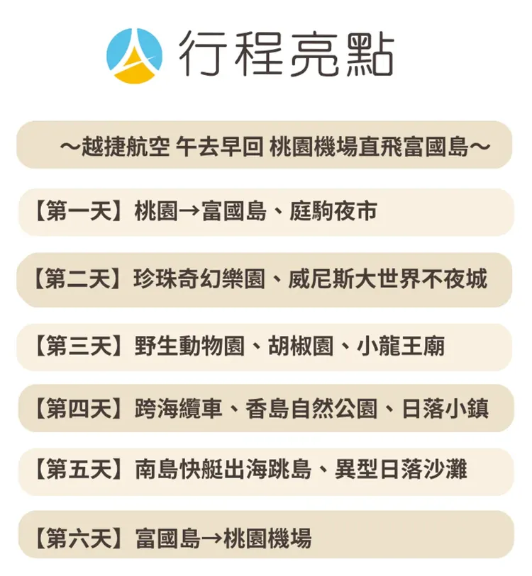 行程簡介-overview
