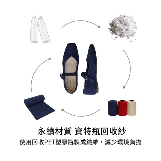 D+AF永續材質針織鞋，使用環保回收寶特瓶紗線打造輕盈無膠工藝