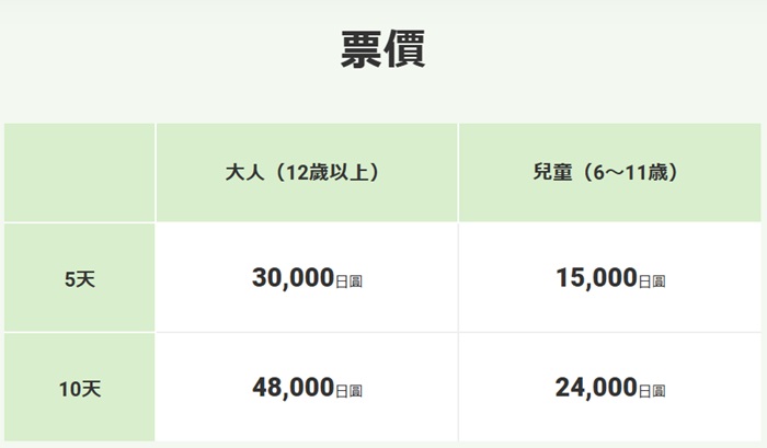 JR東日本鐵路周遊券－東北地區