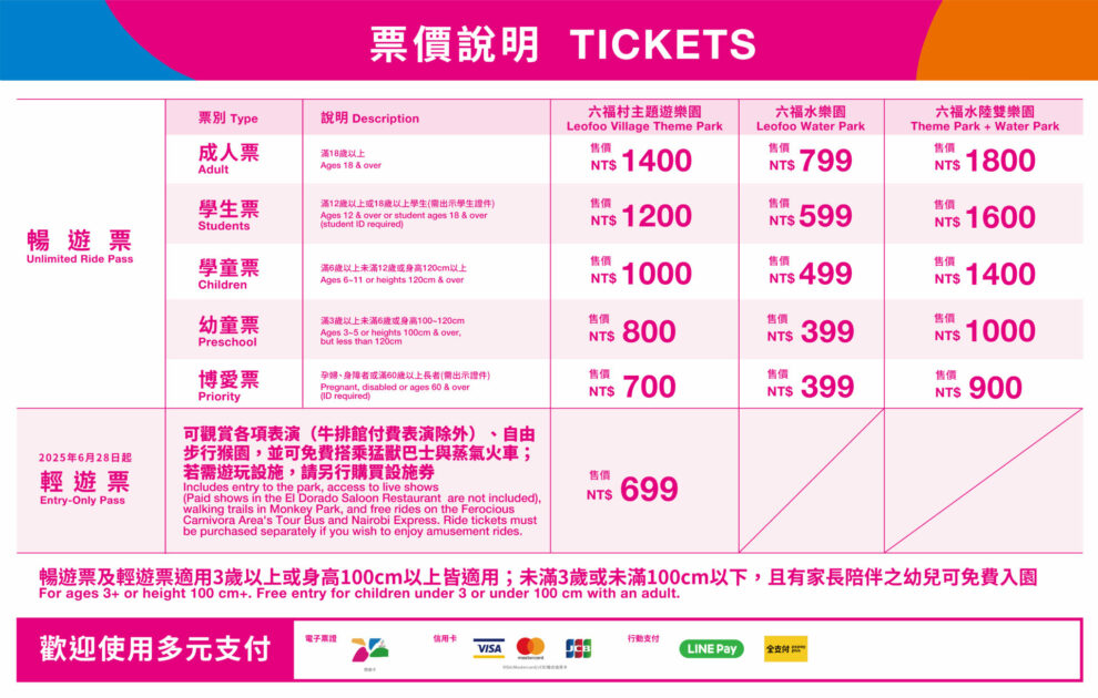 【六福村主題遊樂園】六福村遊樂設施/門票優惠/星光票/水樂園/動物園/萬聖節懶人包