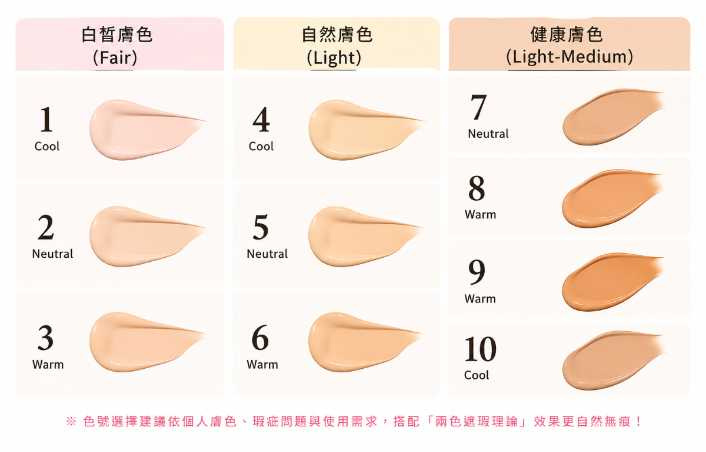 benefit 嘖嘖稱齊輕盈遮瑕精華棒 7ml／1,280元（圖／品牌提供）
