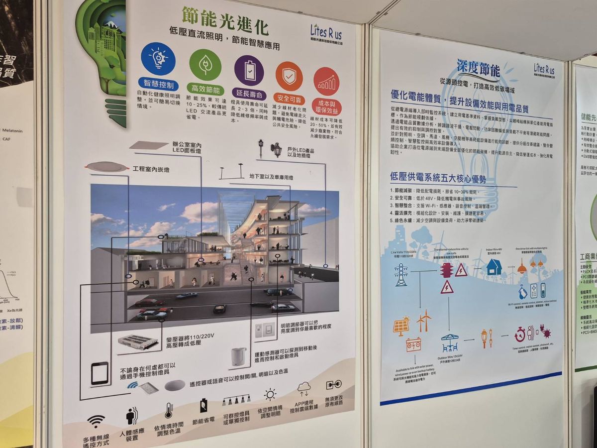 2025亞太永續博覽會；和欣光通