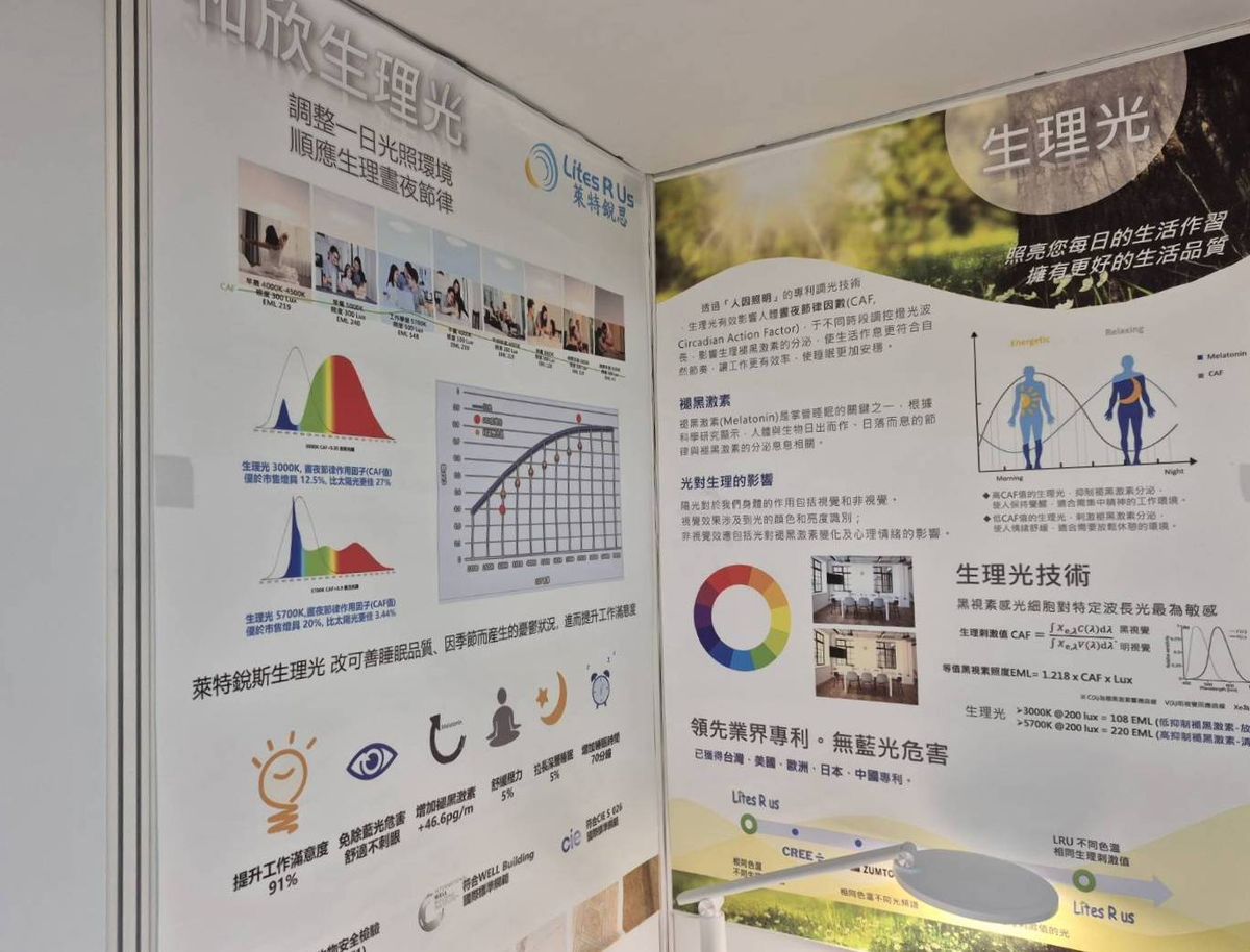 2025亞太永續博覽會；和欣光通