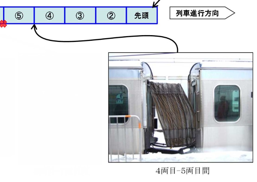 東急東橫線_列車事故_多個車廂擠壓變形