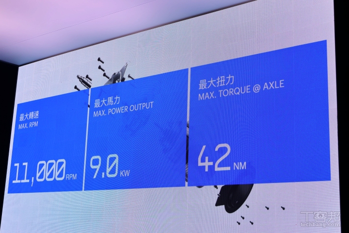 Gogoro Pulse性能旗艦發表：LED矩陣頭燈新造型、10.25吋智慧儀表可導航，不含補助價格 10.9 萬起