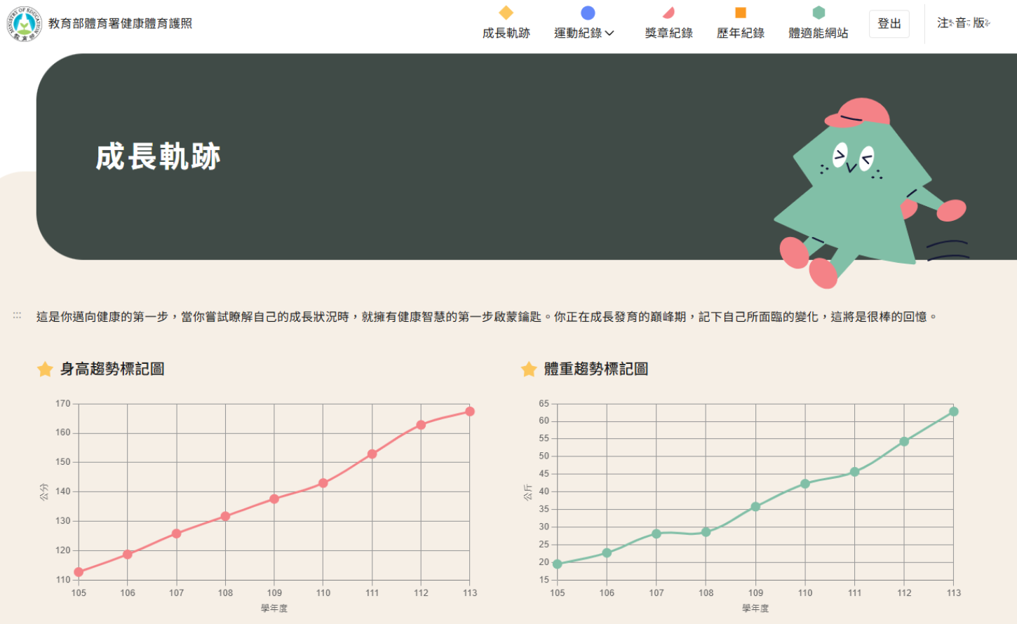 別只看成績單！家長必學「學生健康體育護照」網站，輕鬆掌握孩子體能變化