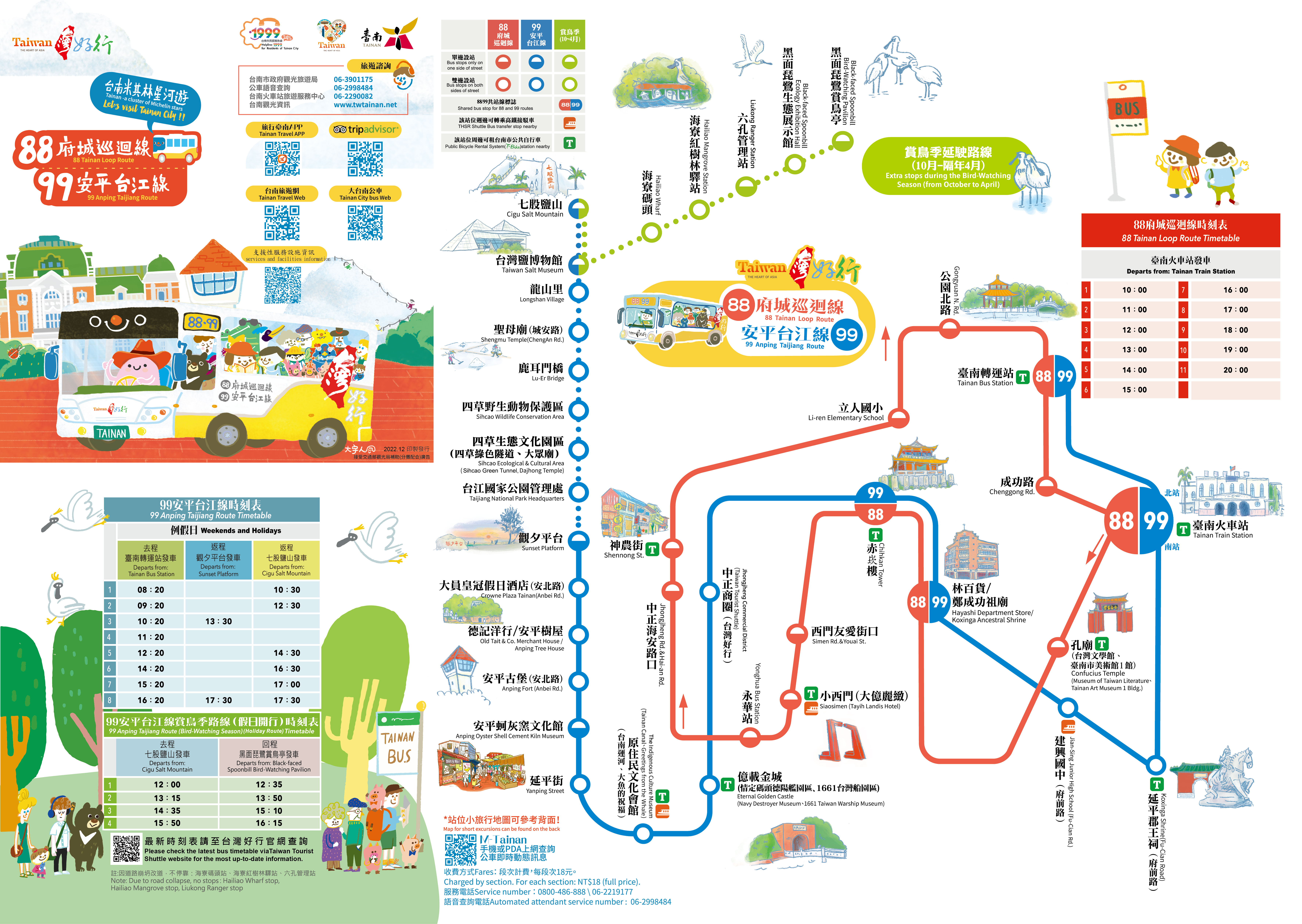 台南一日遊 【台南一日遊】2026台南一日遊景點、交通懶人包！不開車也能輕鬆玩台南 3 2026