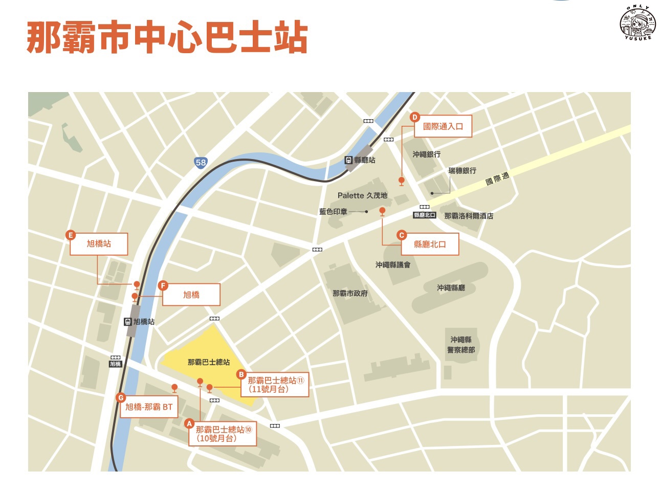 那霸市區到美國村交通方式