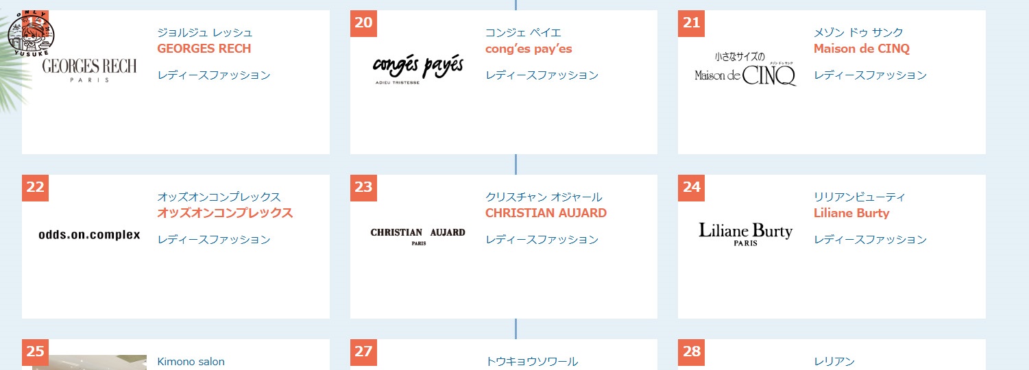 琉貿百貨樓層介紹