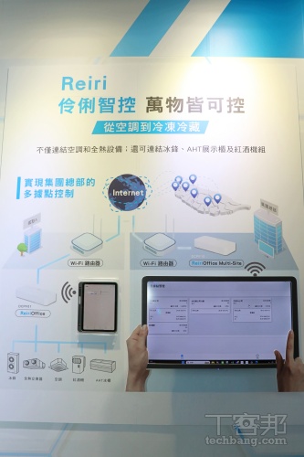 大金空調發表全系列空調系統：導入獨家「AI 智能診斷」、升級 CSPF 能效！新款空氣清淨機同步登場
