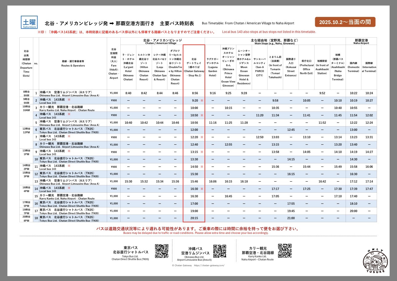 北谷門戶TK05時刻表