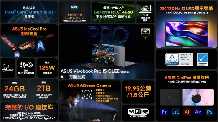CES 2024：Asus 發表雙 14 吋 OLED 筆電 Zenbook Duo，同步 Vivobook Pro 15、ExpertBook B5 升級 AI 筆電