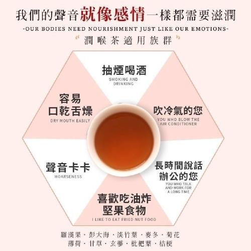 和春堂膨大海甘甜潤喉茶（10入）