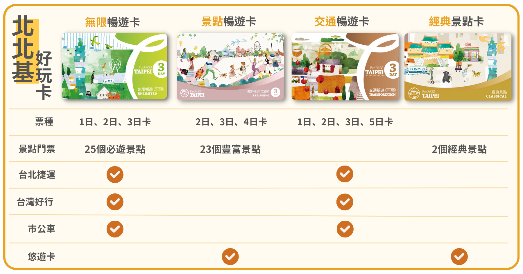 烏來老街一日遊 烏來老街一日遊推薦3條遊玩路線、8 個人氣烏來景點、老街美食、IG網美最愛湯屋推薦 1 2024