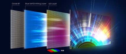 CES 2024：Dell 推出多款高階螢幕，擴充 QD-OLED 產品線、還有五星護眼認證的 5K 顯示器