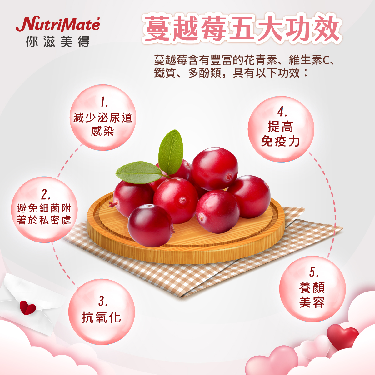 蔓越莓五大功效