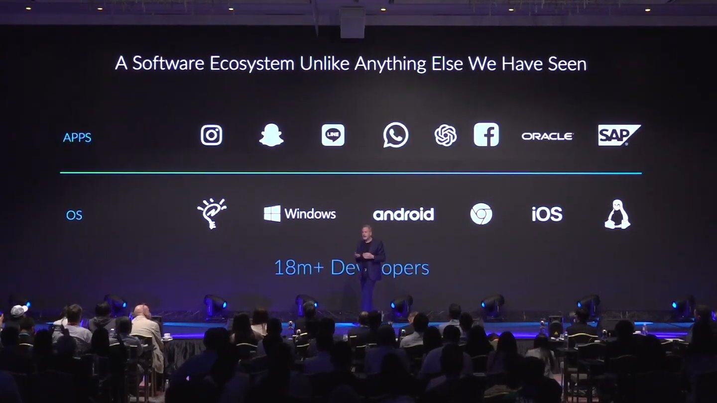 Arm裝置有著豐富的軟體陣容並支援多元作業系統，也累積了超過1,800萬個開發者。