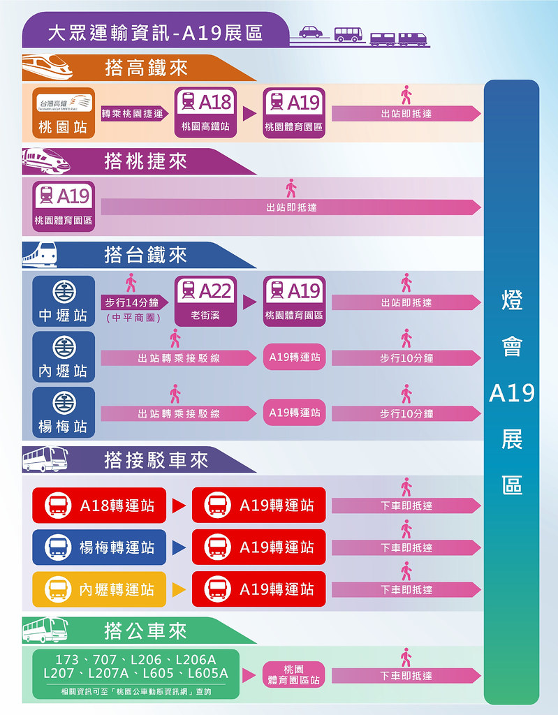 桃園親子活動 2025臺灣燈會在桃園:光聚千塘串桃園，燈