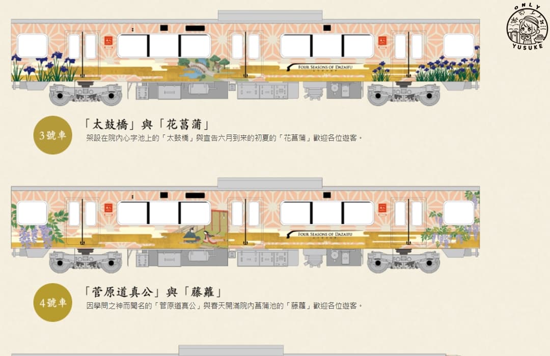 太宰府觀光列車