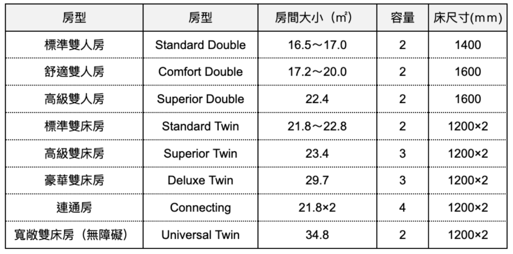 相鐵 GRAND FRESA 熊本