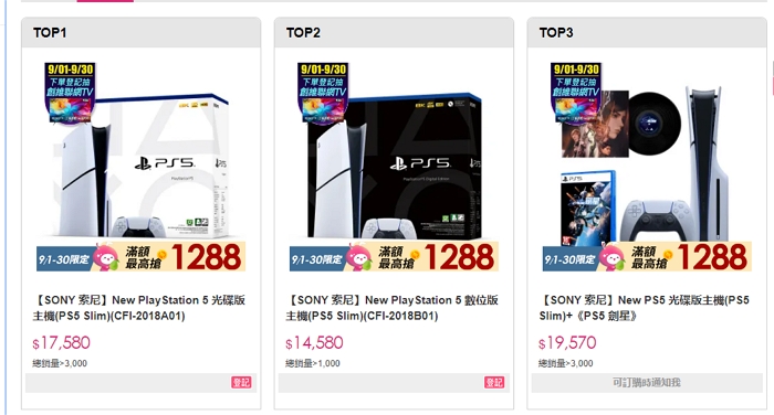 PS5 Pro分析師估計價格應該會破台幣20000元，PS5不會隨之降價