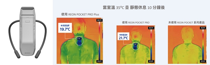Sony 新一代 REON POCKET 6 / PRO Plus 在台開賣！降溫更強+智慧溫控打造隨身冷氣，售價 $5,990 起