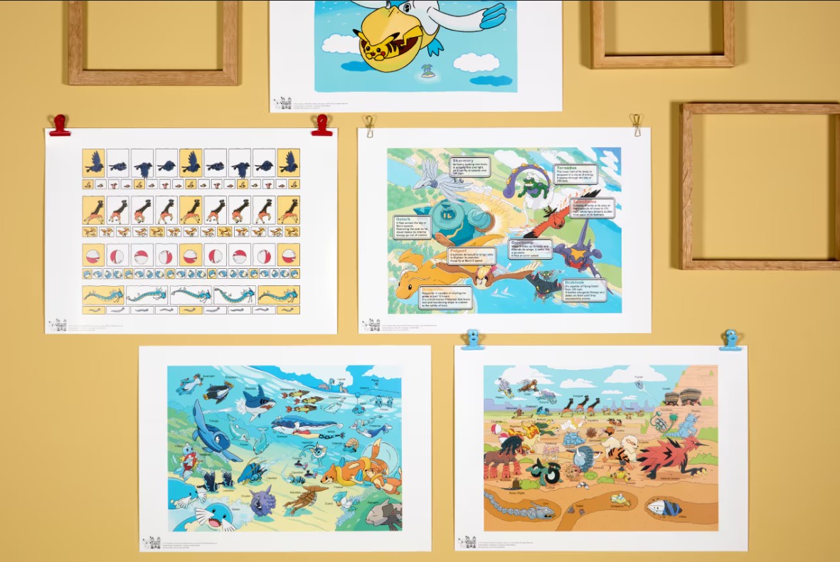 Pokécology_Pokémon_Natural History Museum_週邊