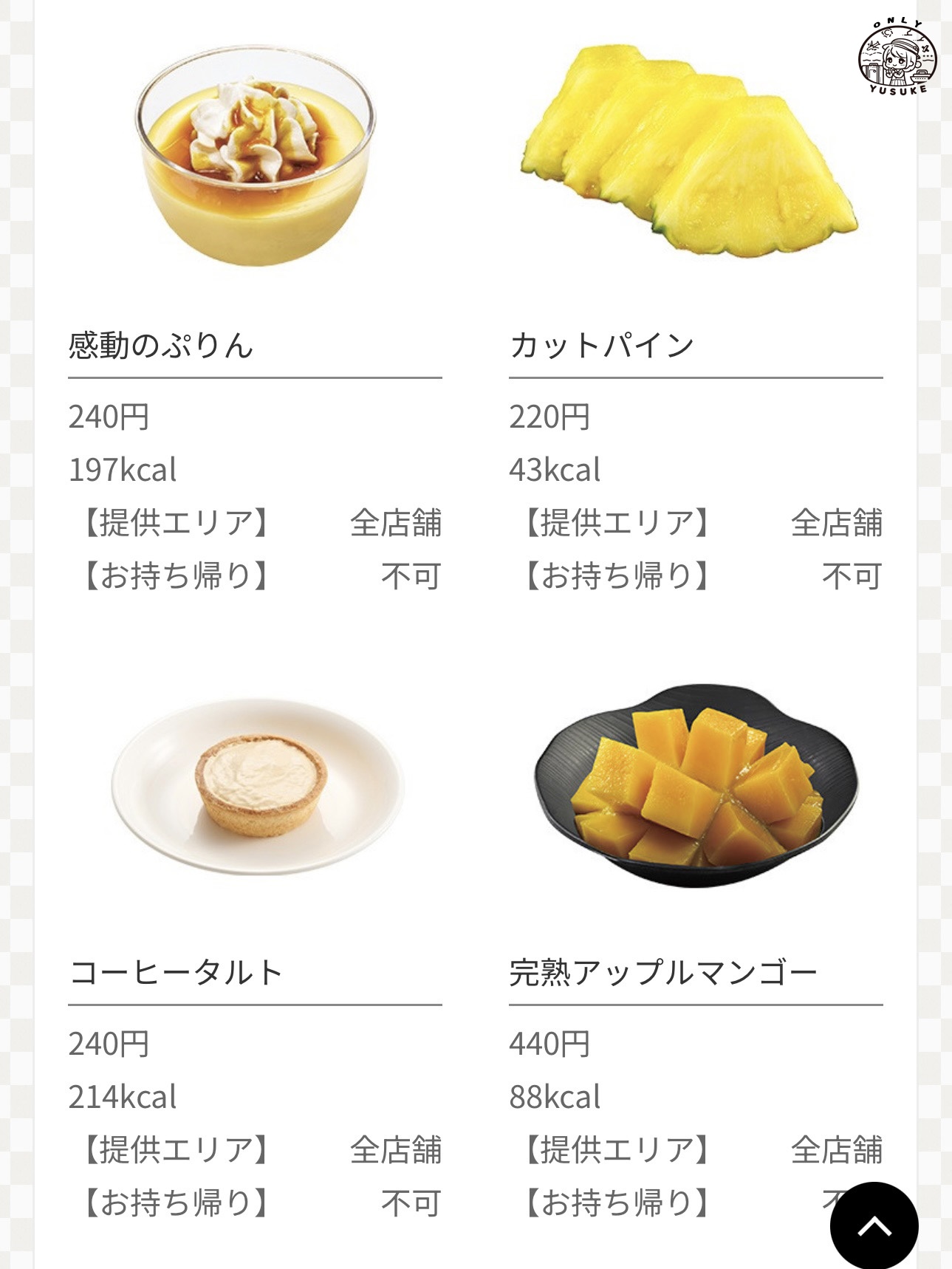 沖繩藏壽司菜單