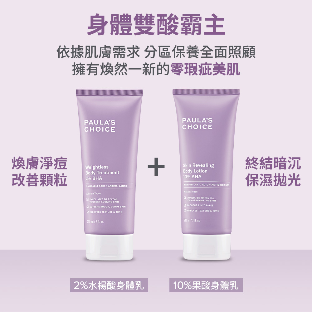 【嫩膚水果組】2%水楊酸身體乳+10%果酸身體乳