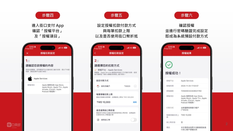 街口支付支援 Apple 服務付款，免國外交易手續費、設定步驟一次看
