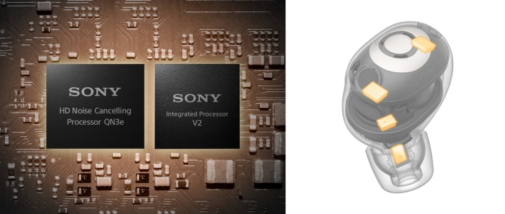 Sony 新一代 WF-1000XM6 旗艦真無線耳機登場！降噪更強、機身更薄，還支援 AI 通話，售價 9,990 元